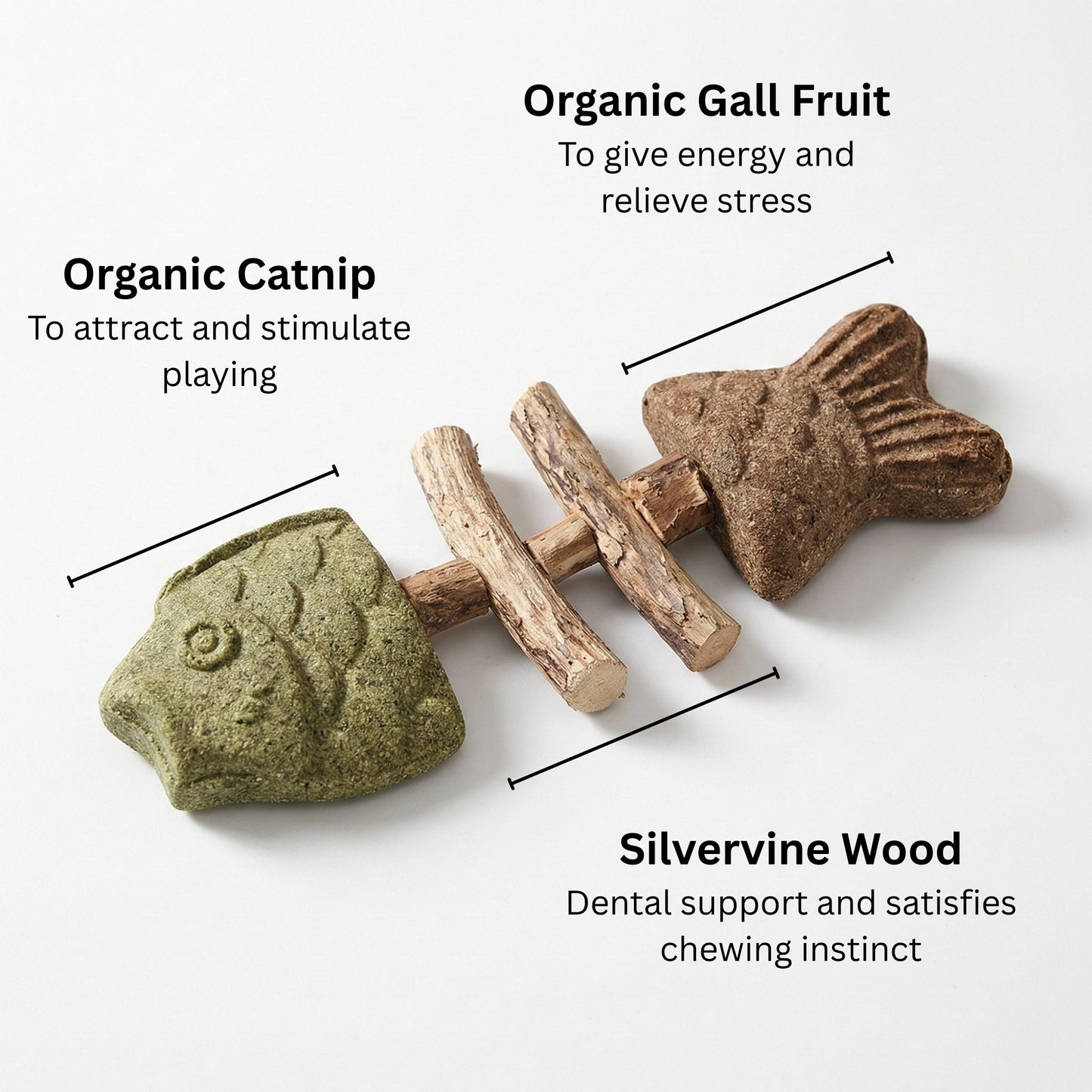Sterling Whiskers™ Catnip & Silvervine Chew